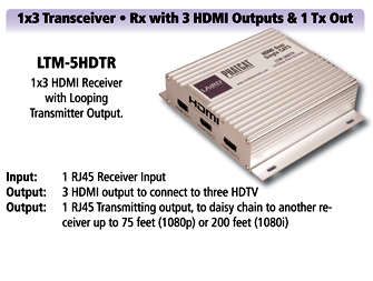 Laird 1080p HDMI Over CAT-5